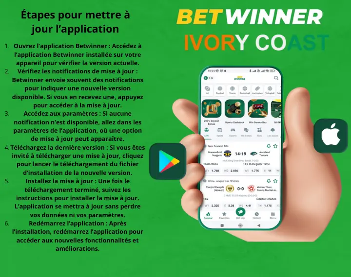 Comment mettre à jour l'application Betwinner vers la dernière version